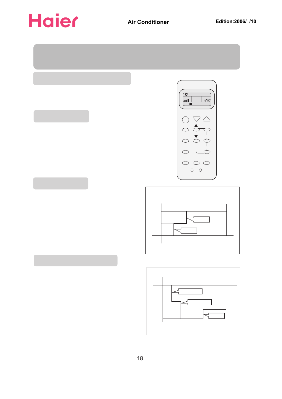 Operation, Comfortable sleep, Fig.1 fig.2 | Air conditioner, Power failure resume function | haier Compact Air Conditioner User Manual | Page 14 / 16