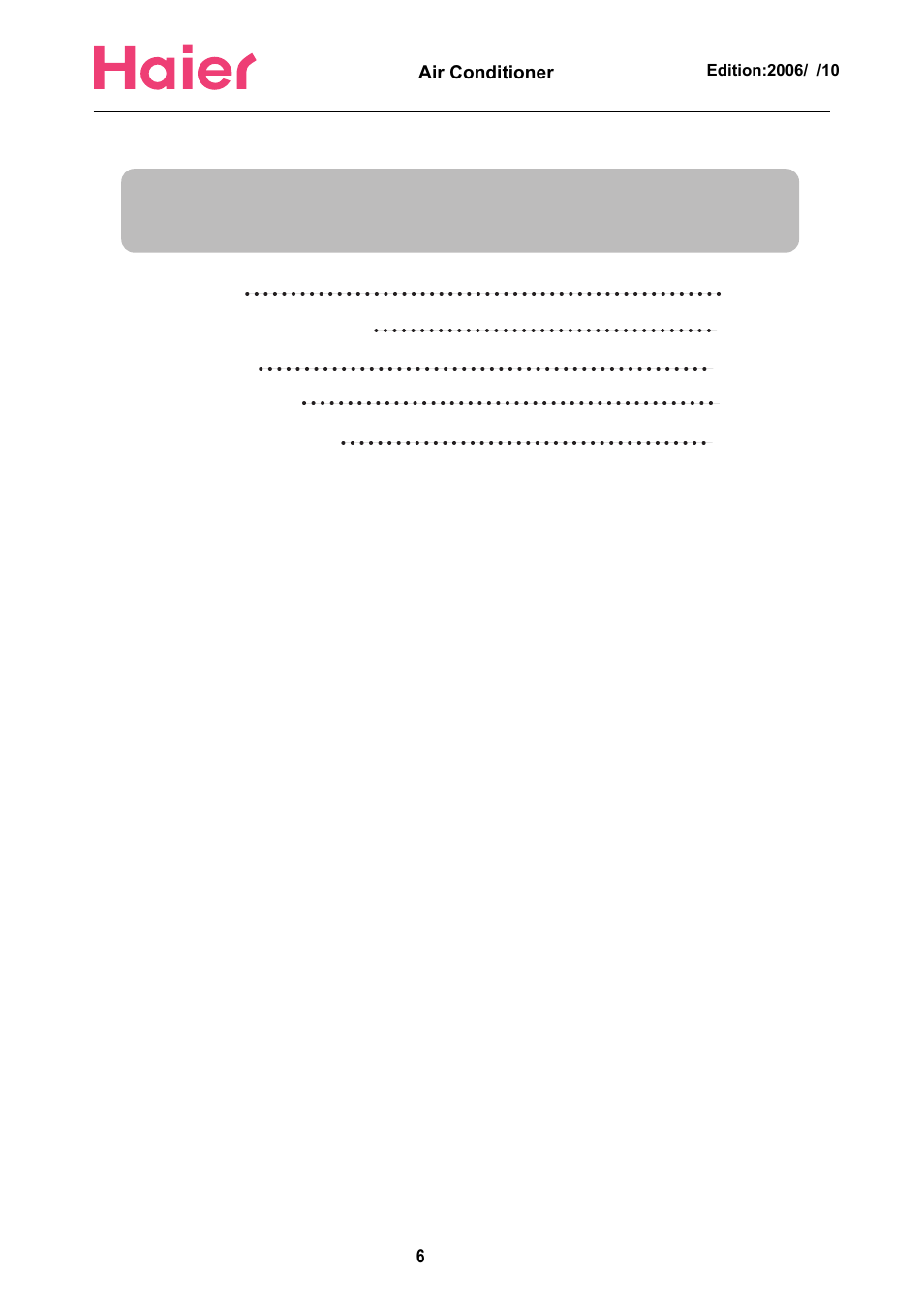 haier Compact Air Conditioner User Manual | Page 2 / 16