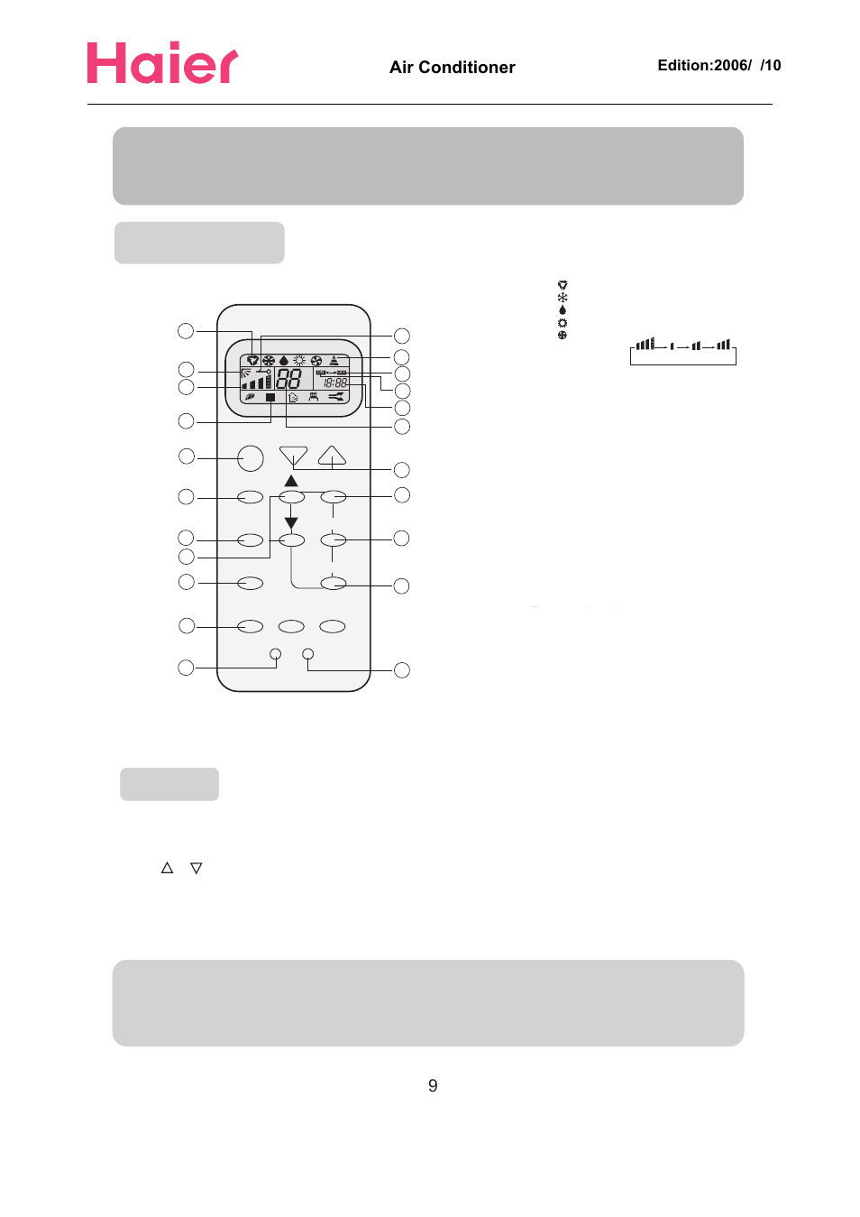 Parts and functions, Operation, Clock set | Hints, Buttons and display of the remote controller, Air conditioner | haier Compact Air Conditioner User Manual | Page 5 / 16