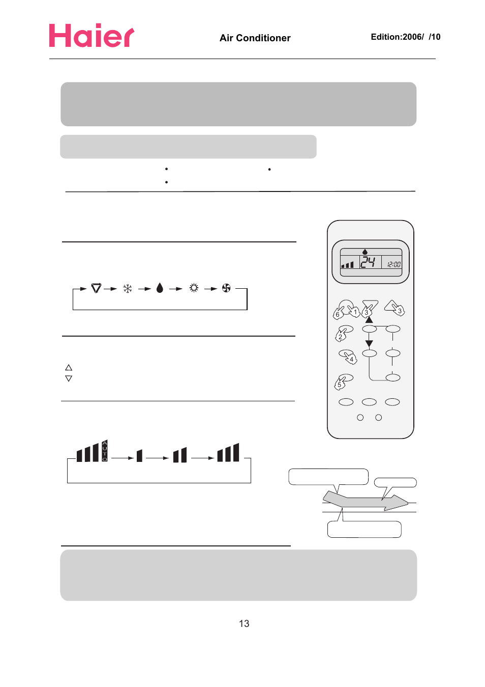 Operation, Cool,heat and dry operation, Recommendations: 13 | 1) unit start, 2) select operation mode, 3) select temp. setting, 4) fan speed selection, Hints, Air conditioner | haier Compact Air Conditioner User Manual | Page 9 / 16
