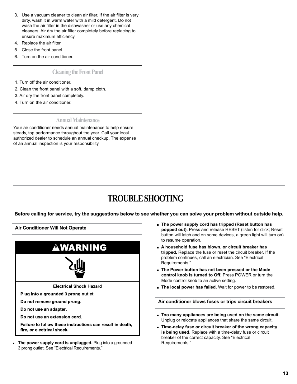 Trouble shooting, Cleaning the front panel, Annual maintenance | haier 0010518358 User Manual | Page 13 / 44