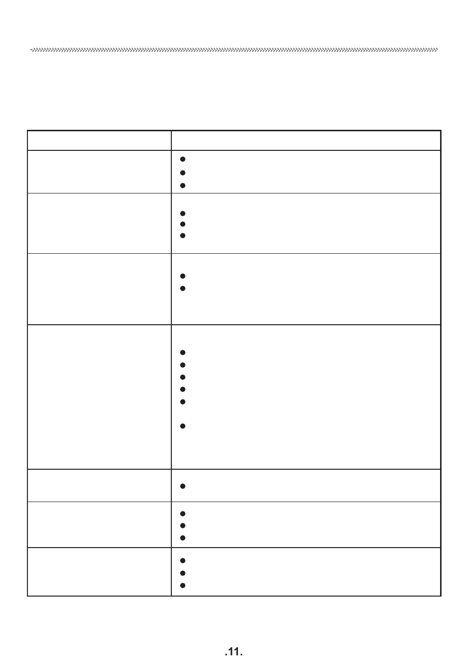 Troubleshooting | haier HR-138AR User Manual | Page 12 / 12