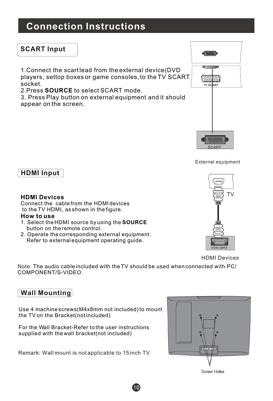 Т³гж 12, Connection instructions, Scart input | Hdmi input, Wall mounting | haier L15T11W-A User Manual | Page 12 / 43
