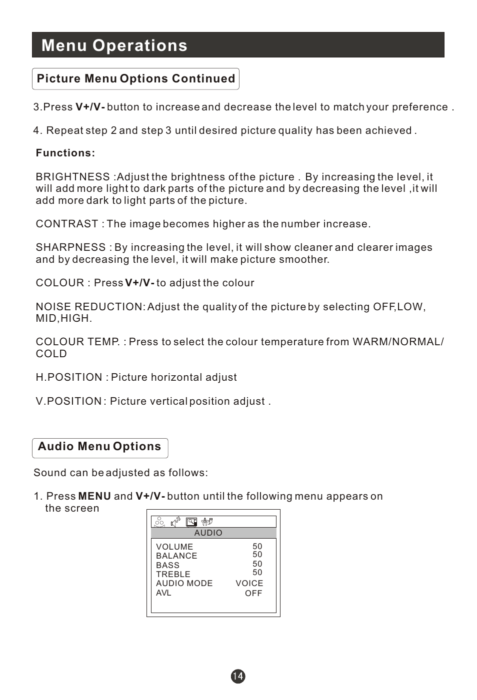 Т³гж 16, Menu operations | haier L15T11W-A User Manual | Page 16 / 43