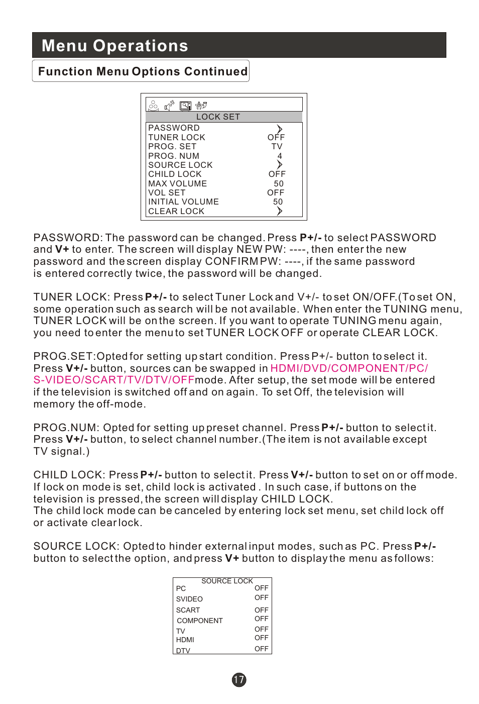 Т³гж 19, Menu operations, Function menu options continued | haier L15T11W-A User Manual | Page 19 / 43