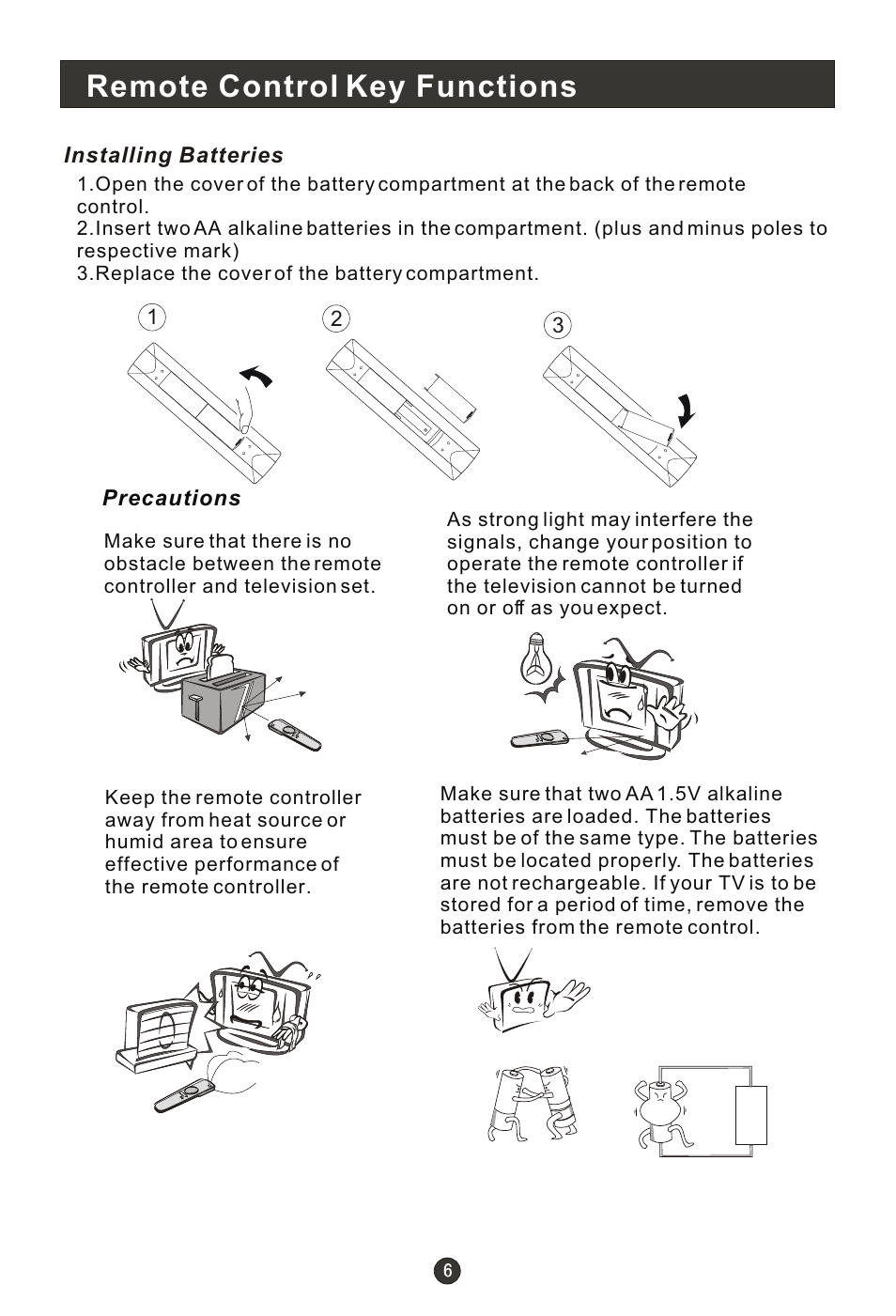 Т³гж 8, Remote control key functions | haier L15T11W-A User Manual | Page 8 / 43