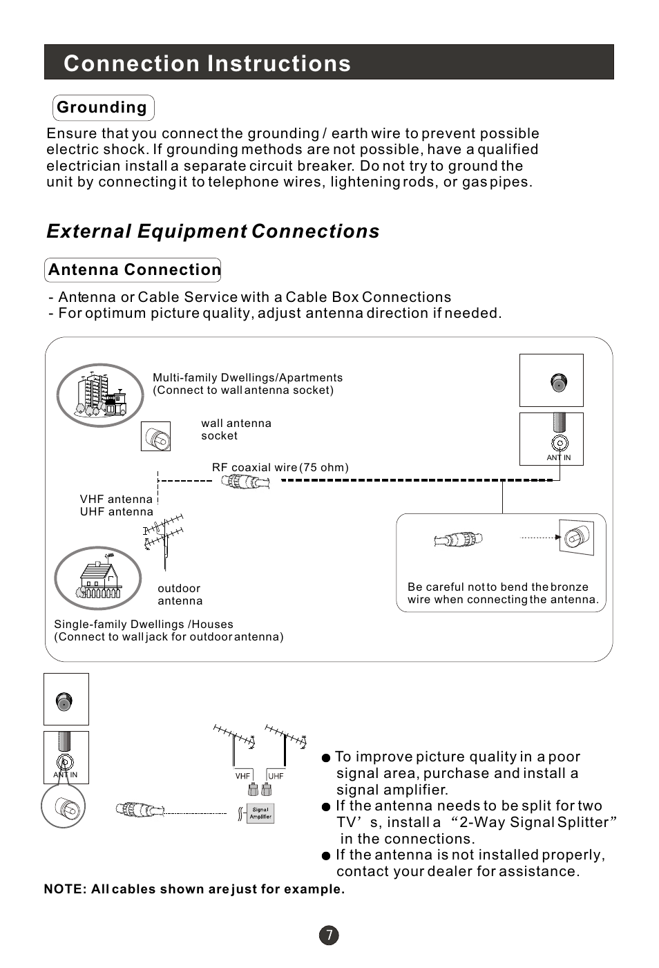 Т³гж 9, Connection instructions, External equipment connections | Grounding, Antenna connection | haier L15T11W-A User Manual | Page 9 / 43