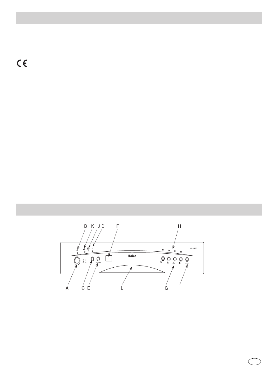 Safety is a good habit to get into | haier DW12-BFE User Manual | Page 2 / 12