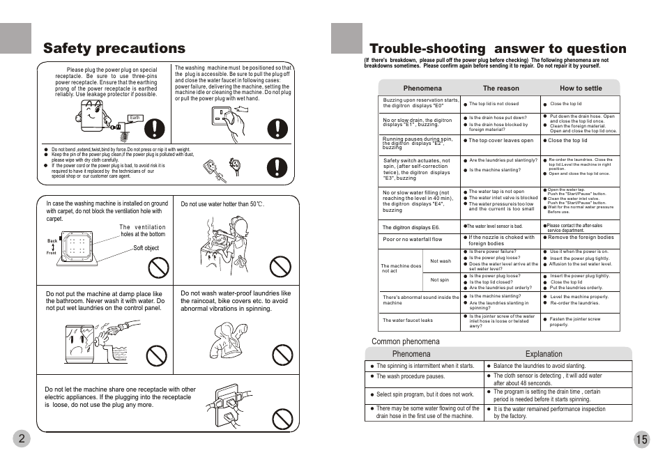 Safety precautions, Trouble-shooting answer to question, Common phenomena phenomena explanation | haier HWM75-0528 A User Manual | Page 4 / 10