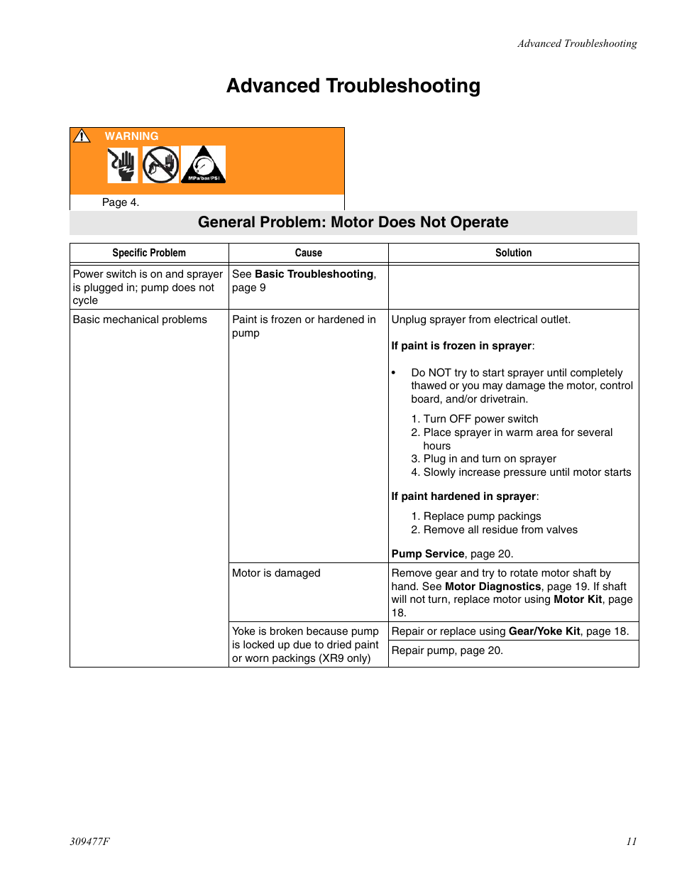 Advanced troubleshooting, General problem: motor does not operate, Ge 11 | haier MAGNUM 232738 User Manual | Page 11 / 30