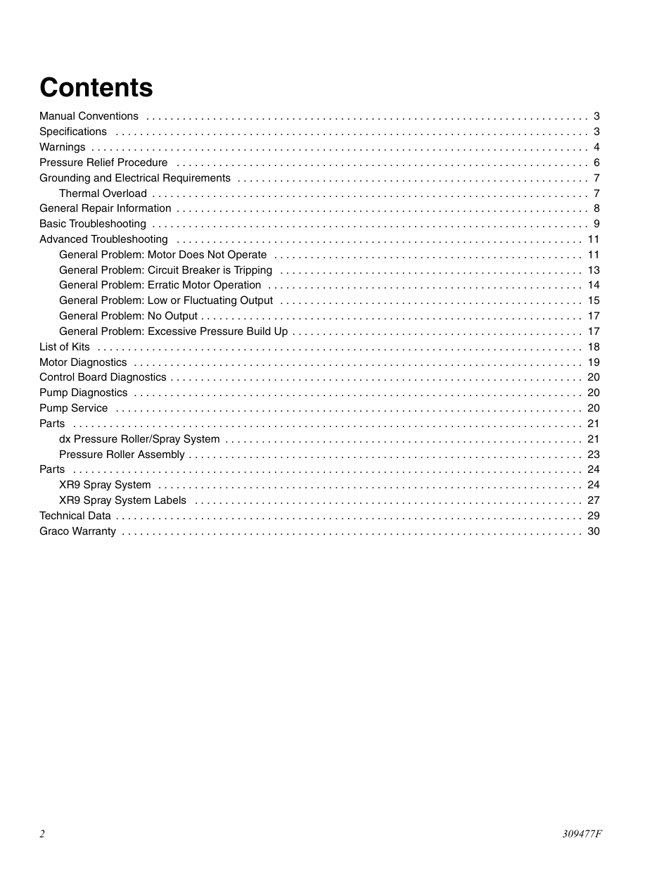 haier MAGNUM 232738 User Manual | Page 2 / 30