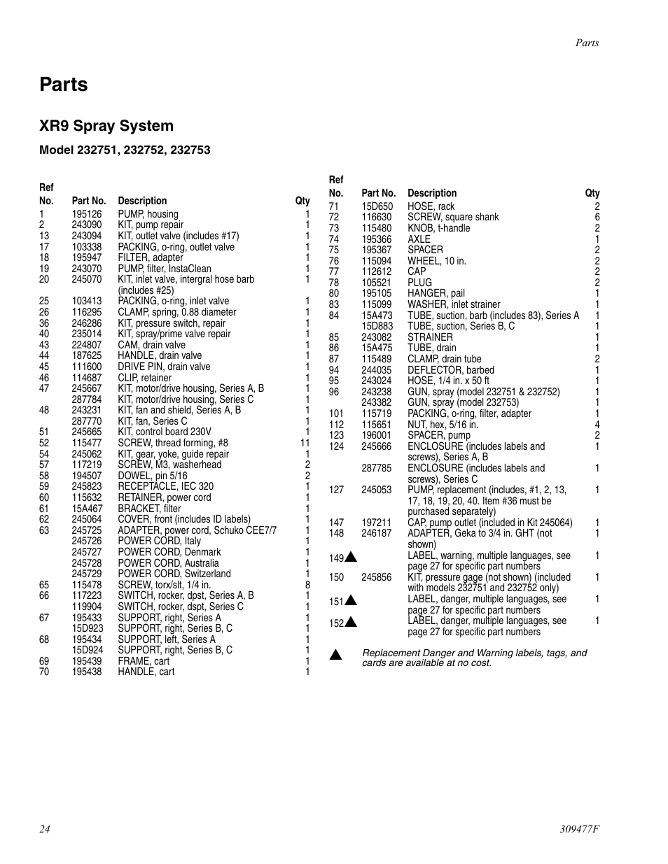 Parts, Xr9 spray system | haier MAGNUM 232738 User Manual | Page 24 / 30