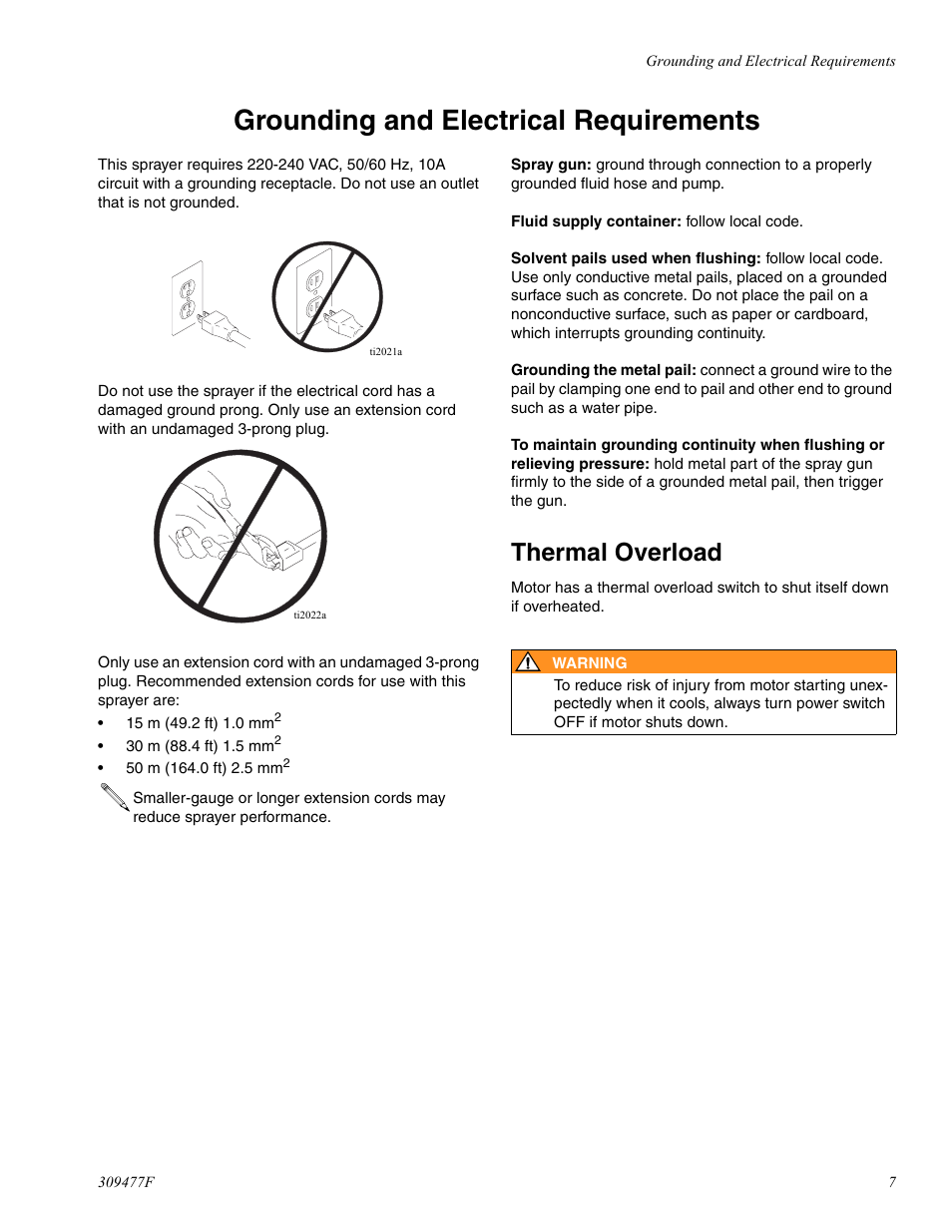 Grounding and electrical requirements, Thermal overload | haier MAGNUM 232738 User Manual | Page 7 / 30