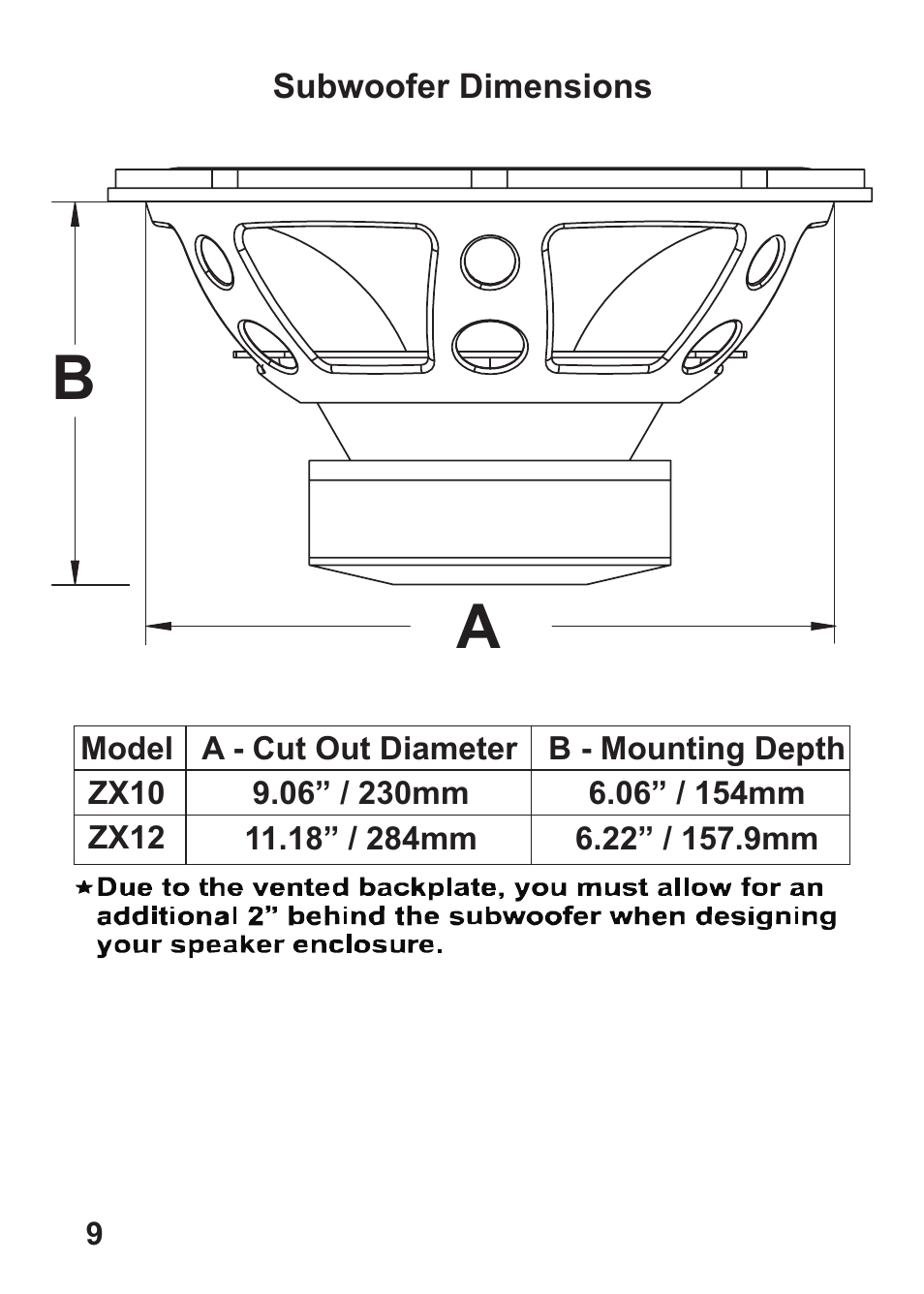 Hifionics ZX12D2 User Manual | Page 10 / 12