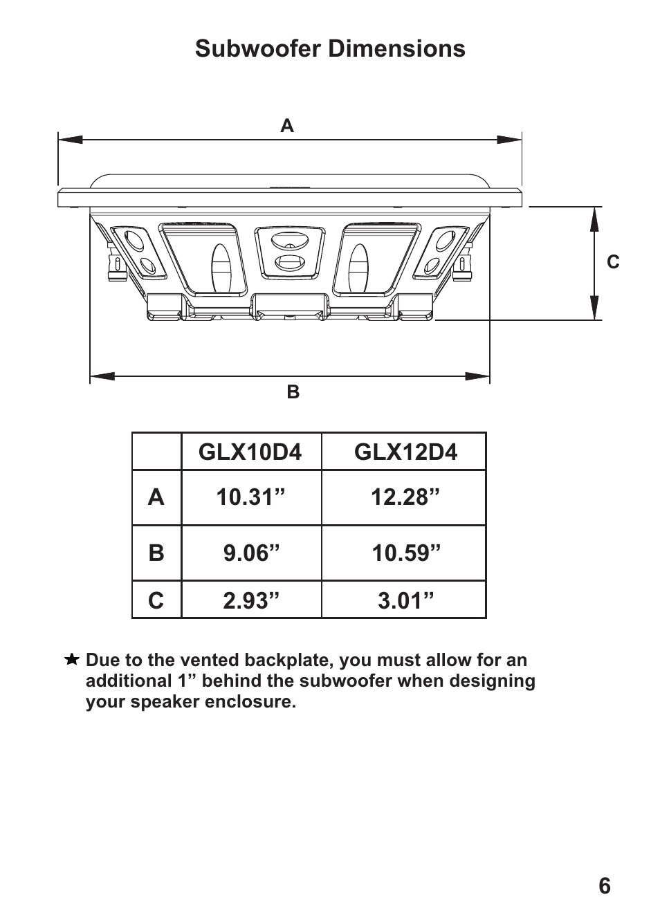 Subwoofer dimensions | Hifionics GLX12D4 User Manual | Page 7 / 9