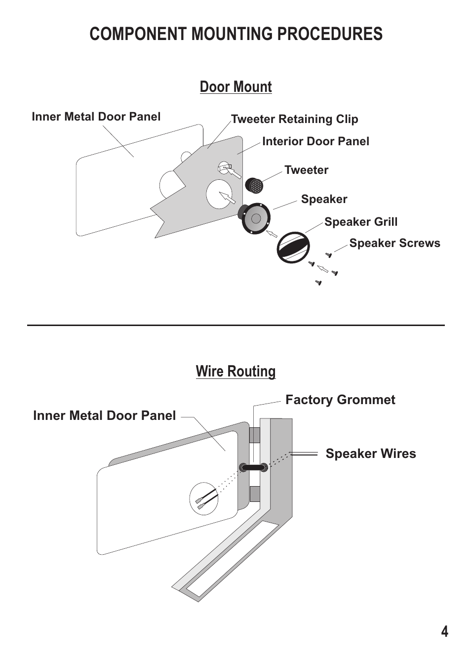Component mounting procedures, Wire routing, Door mount | Hifionics HFI69CX User Manual | Page 5 / 10