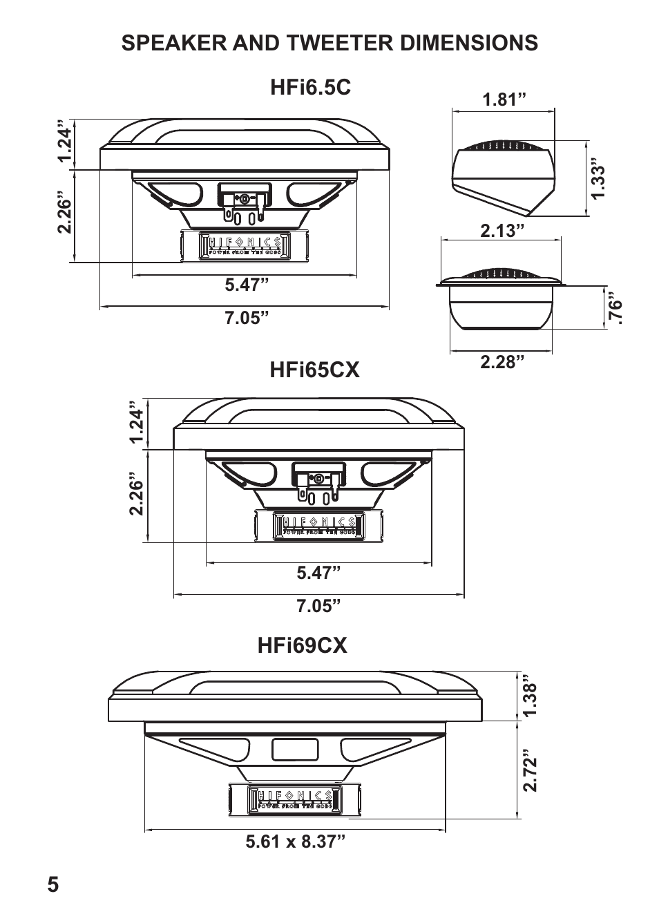 Hifionics HFI69CX User Manual | Page 6 / 10