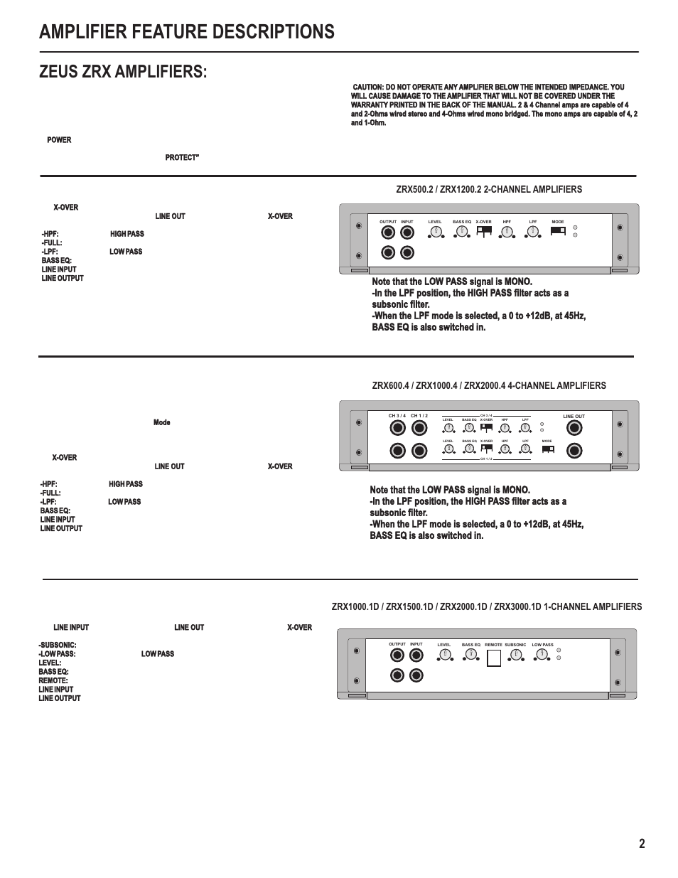 Amplifier feature descriptions, Zeus zrx amplifiers | Hifionics ZRX1000.4 User Manual | Page 4 / 14