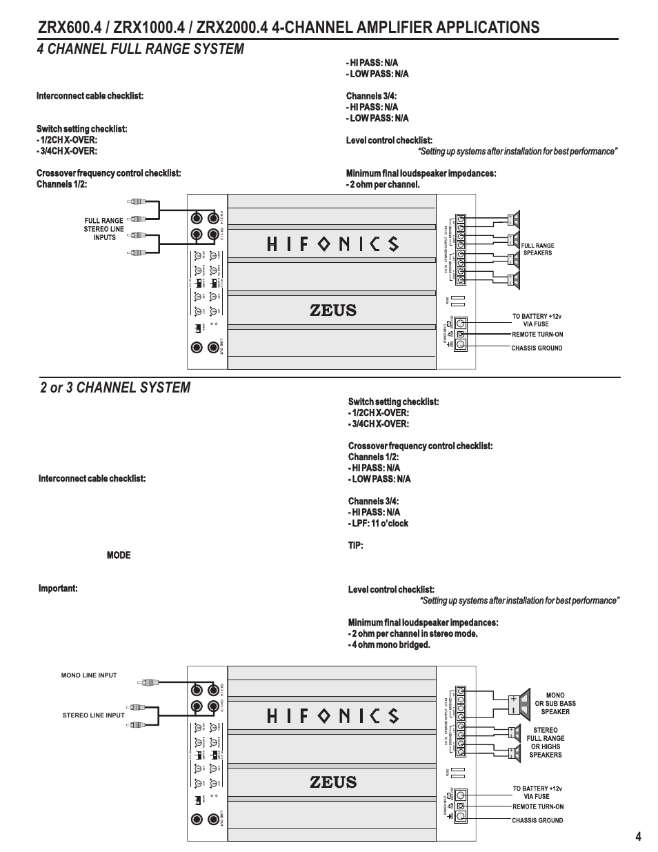 Zeus, 4 channel full range system 2 or 3 channel system | Hifionics ZRX1000.4 User Manual | Page 6 / 14