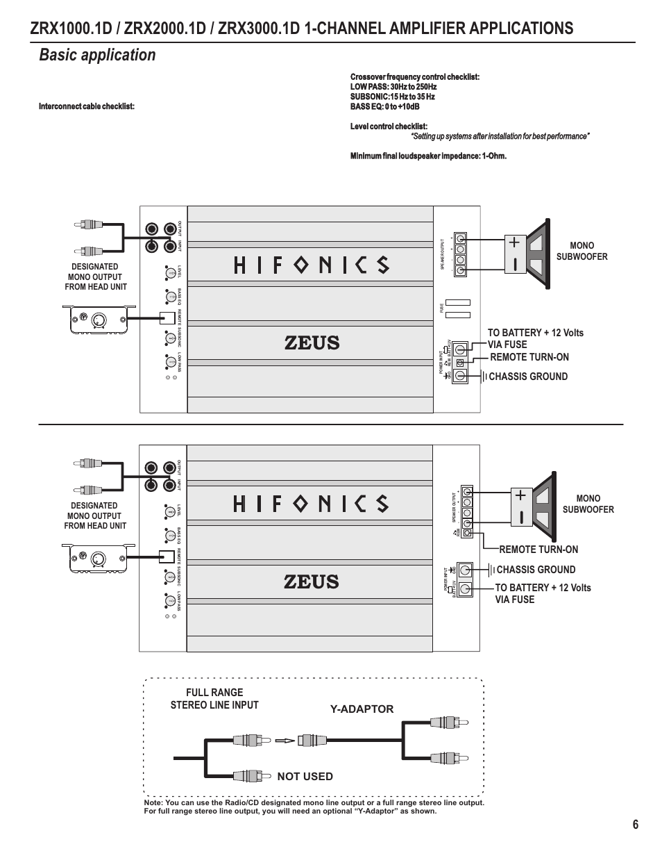 Zeus, Basic application, Full range stereo line input not used y-adaptor | Remote turn-on | Hifionics ZRX1000.4 User Manual | Page 8 / 14