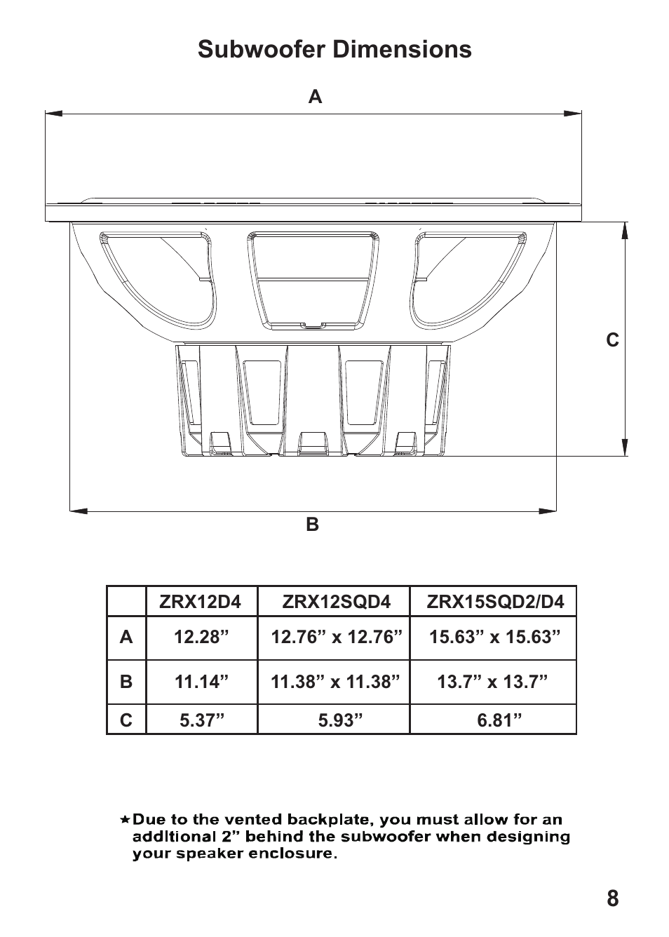 Subwoofer dimensions | Hifionics ZRX15SQD4 User Manual | Page 9 / 11