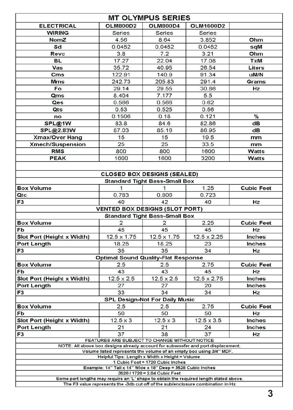 Hifionics OLM1600D2 User Manual | Page 4 / 10