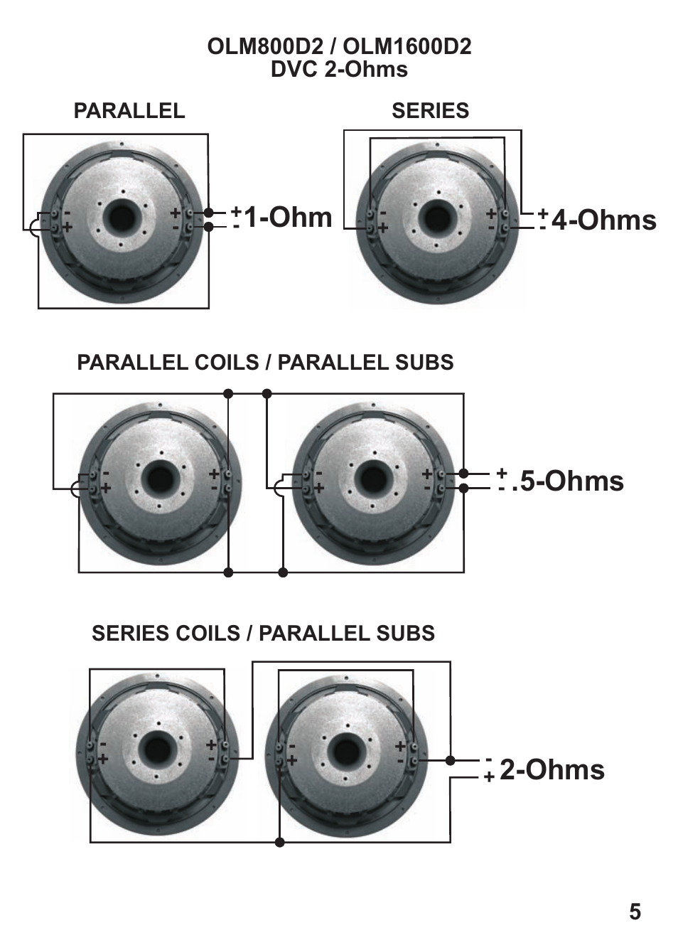 Ohms | Hifionics OLM1600D2 User Manual | Page 6 / 10