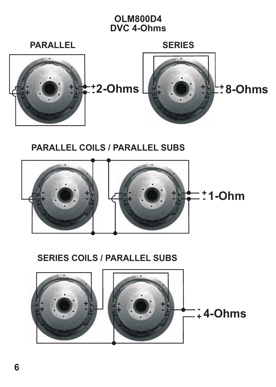 Ohms | Hifionics OLM1600D2 User Manual | Page 7 / 10