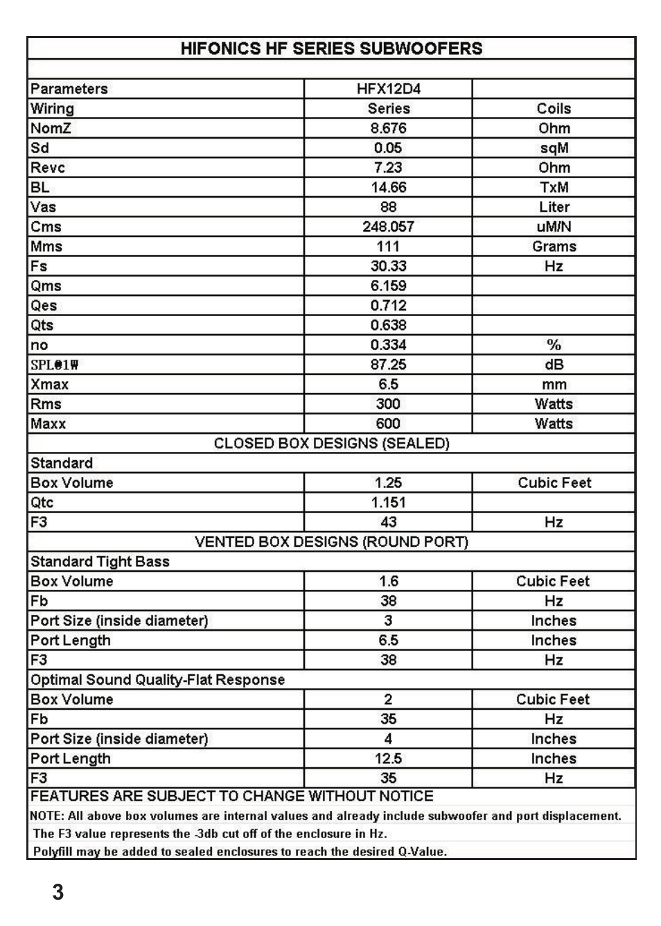 Hifionics HFX12D4 User Manual | Page 4 / 9