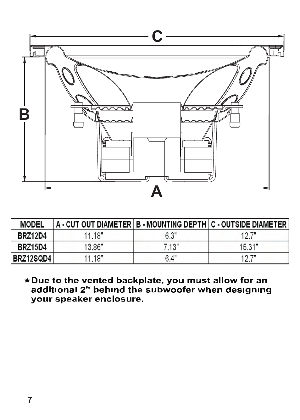 Ab c | Hifionics BRZ12SQD4 User Manual | Page 8 / 10