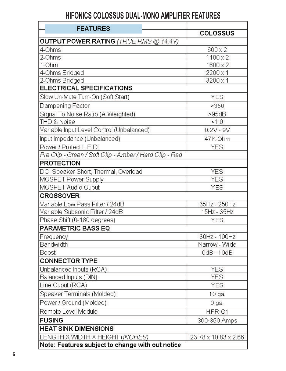 Hifonics colossus dual-mono amplifier features | Hifionics Colossus User Manual | Page 8 / 12