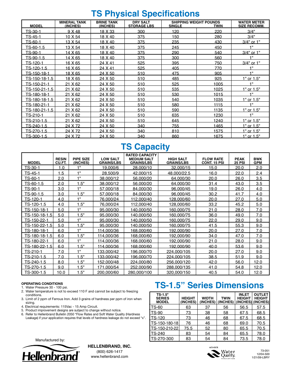 Ts physical specifications ts capacity, Ts-1.5” series dimensions | Hellenbrand TS Series User Manual | Page 4 / 4