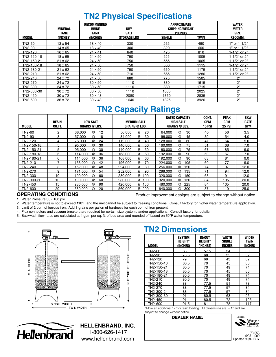 Operating conditions | Hellenbrand TN2 Series User Manual | Page 4 / 4