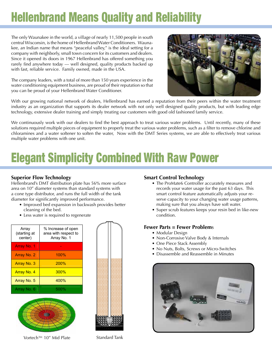 Hellenbrand 6.0-DMT User Manual | Page 2 / 4