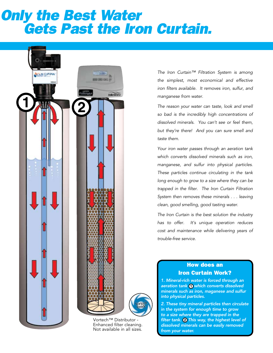 Only the best water gets past the iron curtain | Hellenbrand PM6.O-IC-2.0 Series User Manual | Page 2 / 4