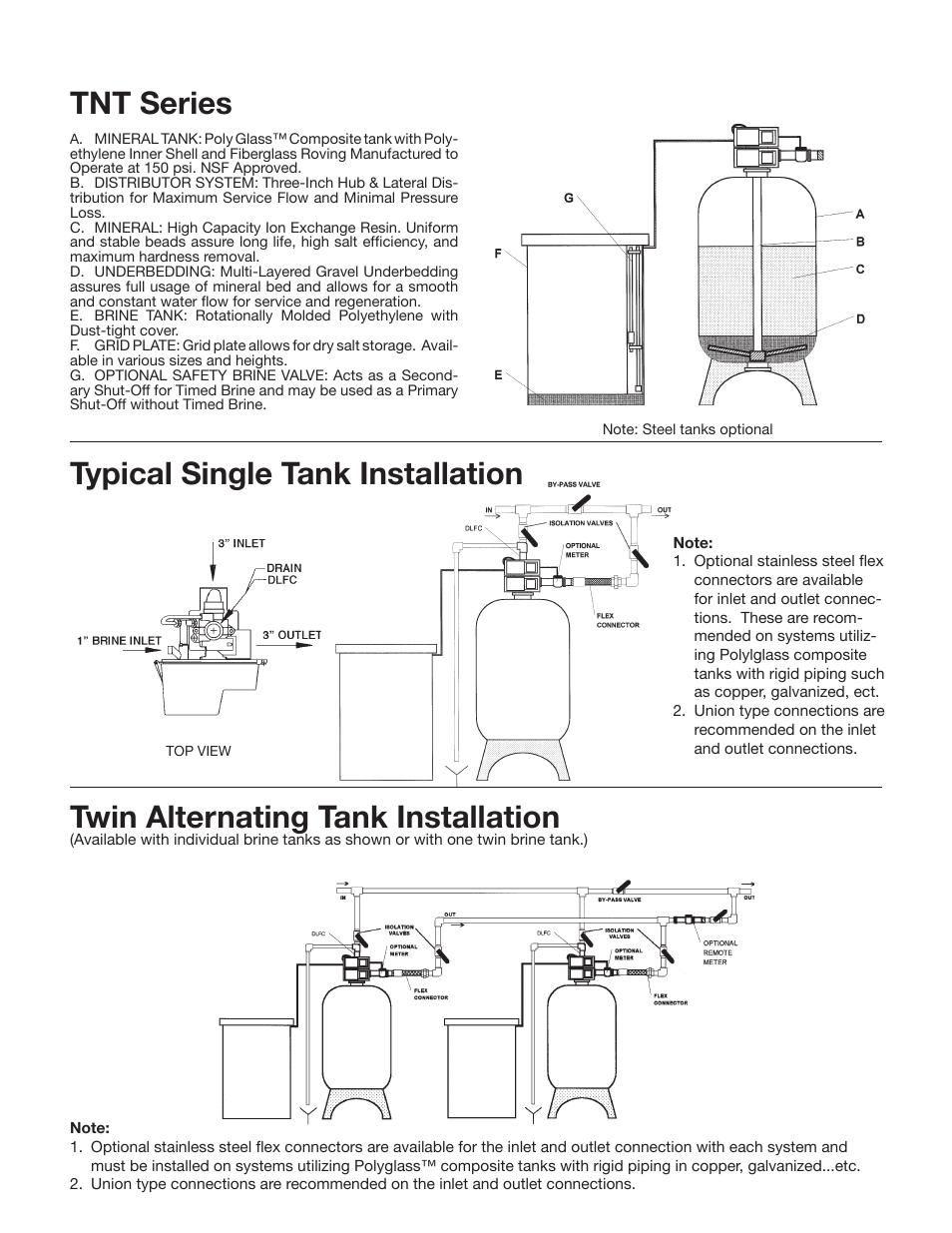 Hellenbrand TNT Series User Manual | Page 4 / 8