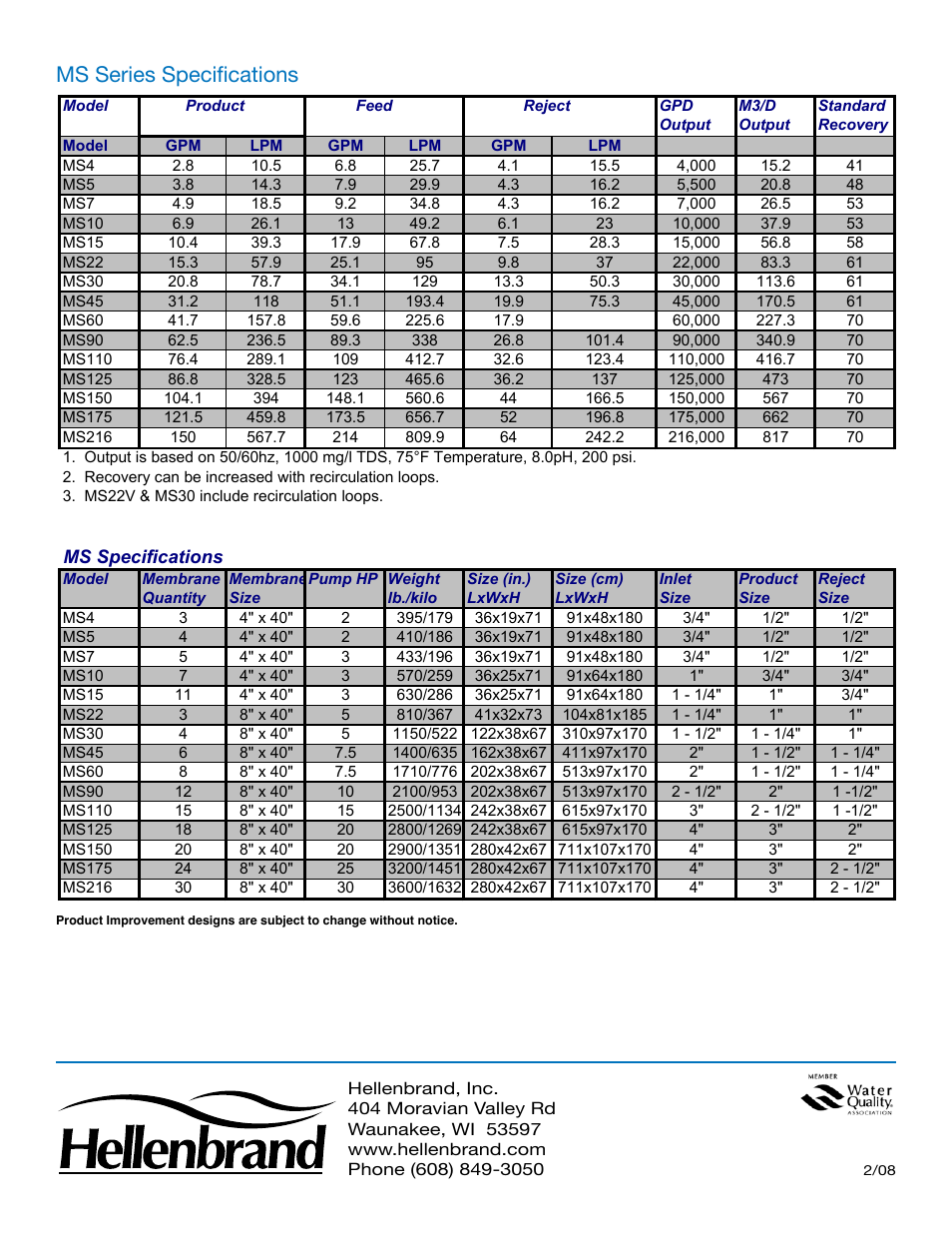 Ms series specifications | Hellenbrand MS Series User Manual | Page 2 / 2