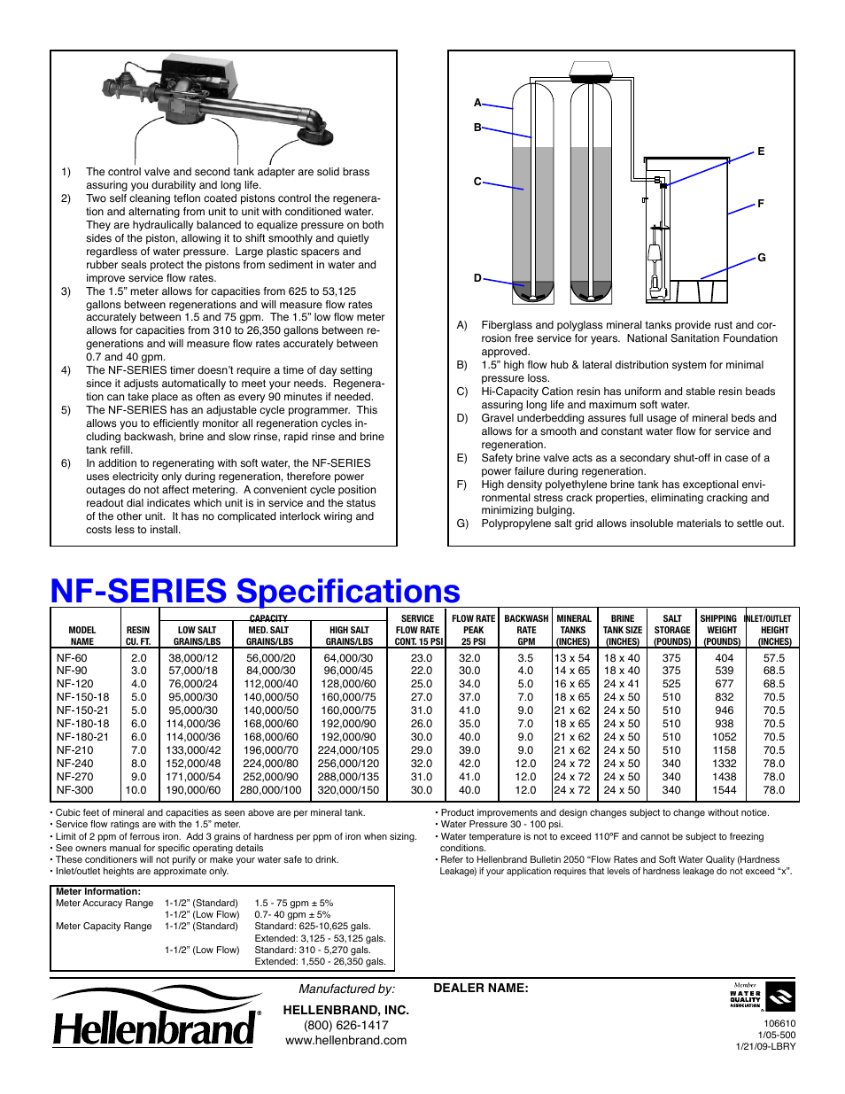 Nf-series specifications | Hellenbrand NF 1.5" User Manual | Page 2 / 2