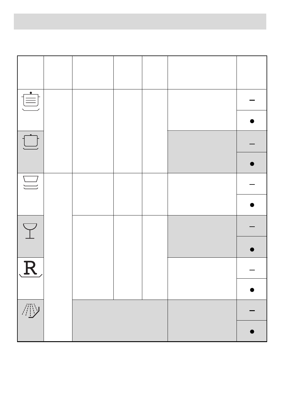 Programme overview | Homelegance DW15-PFE2S User Manual | Page 16 / 31