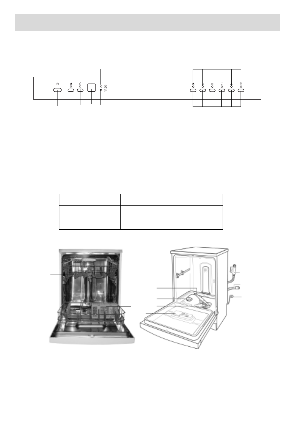 Getting to know your dishwasher, Close-up view (control panel) models explanation, Dishwasher interior | Homelegance DW15-PFE2S User Manual | Page 8 / 31