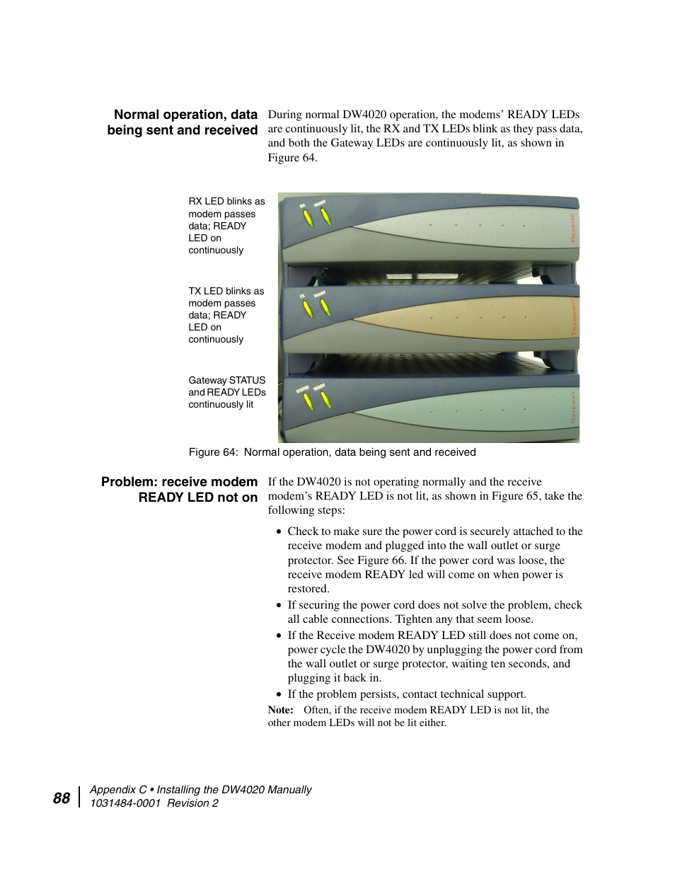 Normal operation, data being sent and received, Problem: receive modem ready led not on | Hughes DIRECWAY DW4020 User Manual | Page 100 / 136