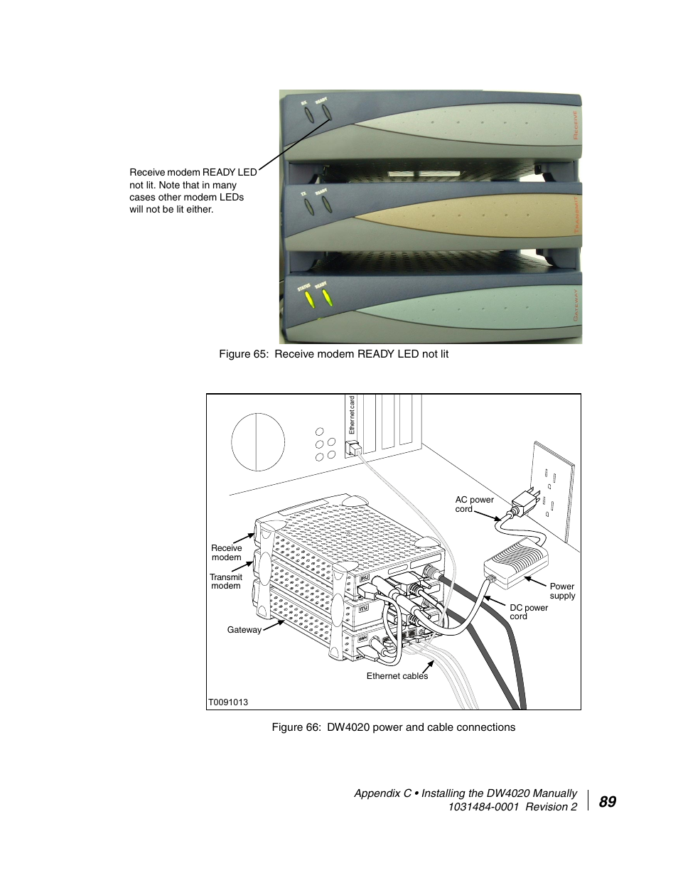 Hughes DIRECWAY DW4020 User Manual | Page 101 / 136