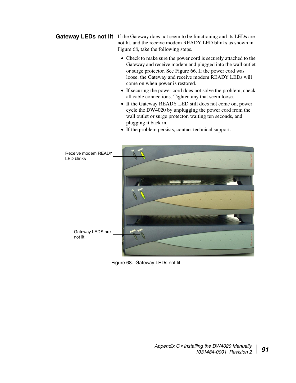 Gateway leds not lit | Hughes DIRECWAY DW4020 User Manual | Page 103 / 136