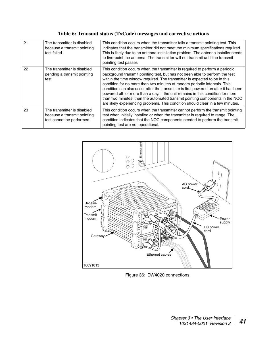 Hughes DIRECWAY DW4020 User Manual | Page 53 / 136