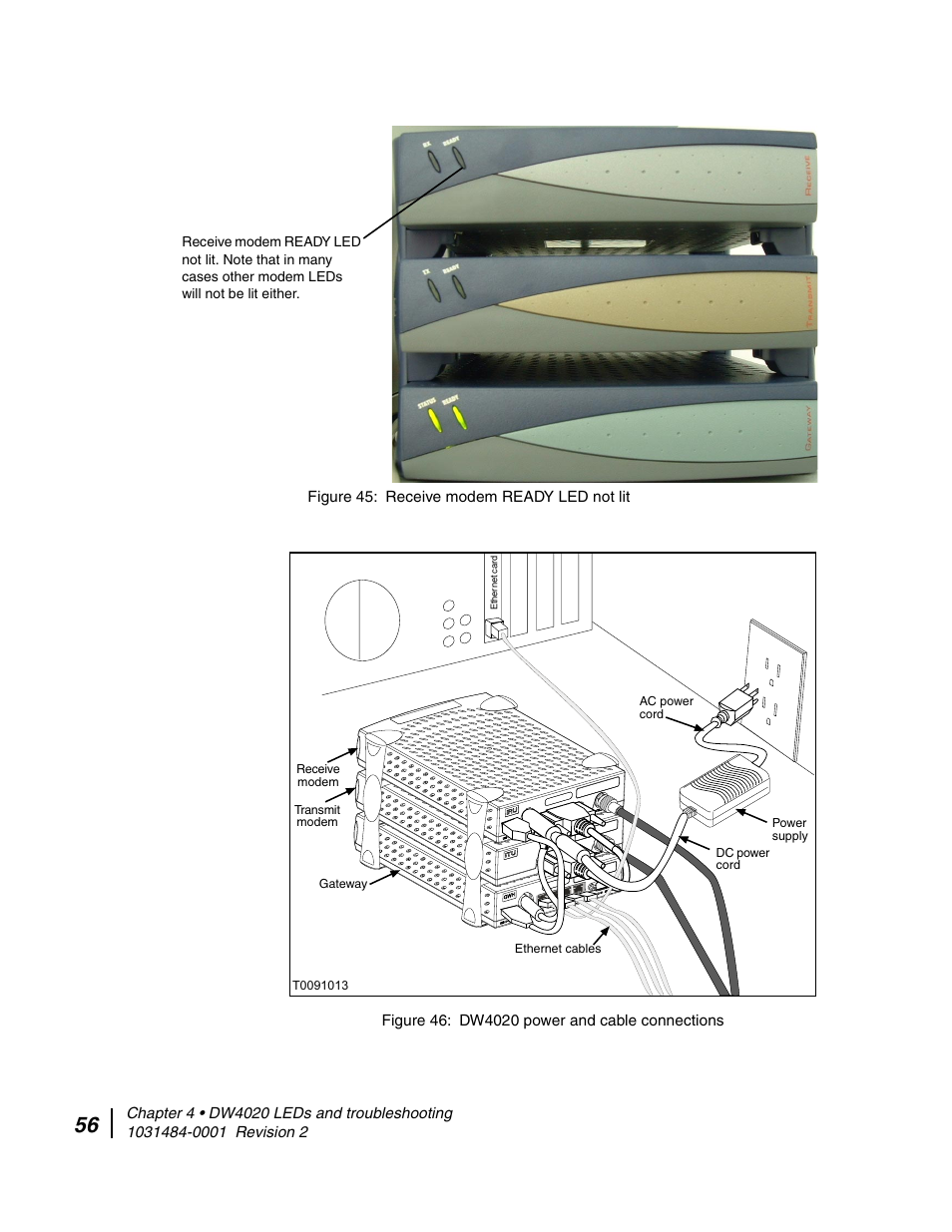 Hughes DIRECWAY DW4020 User Manual | Page 68 / 136