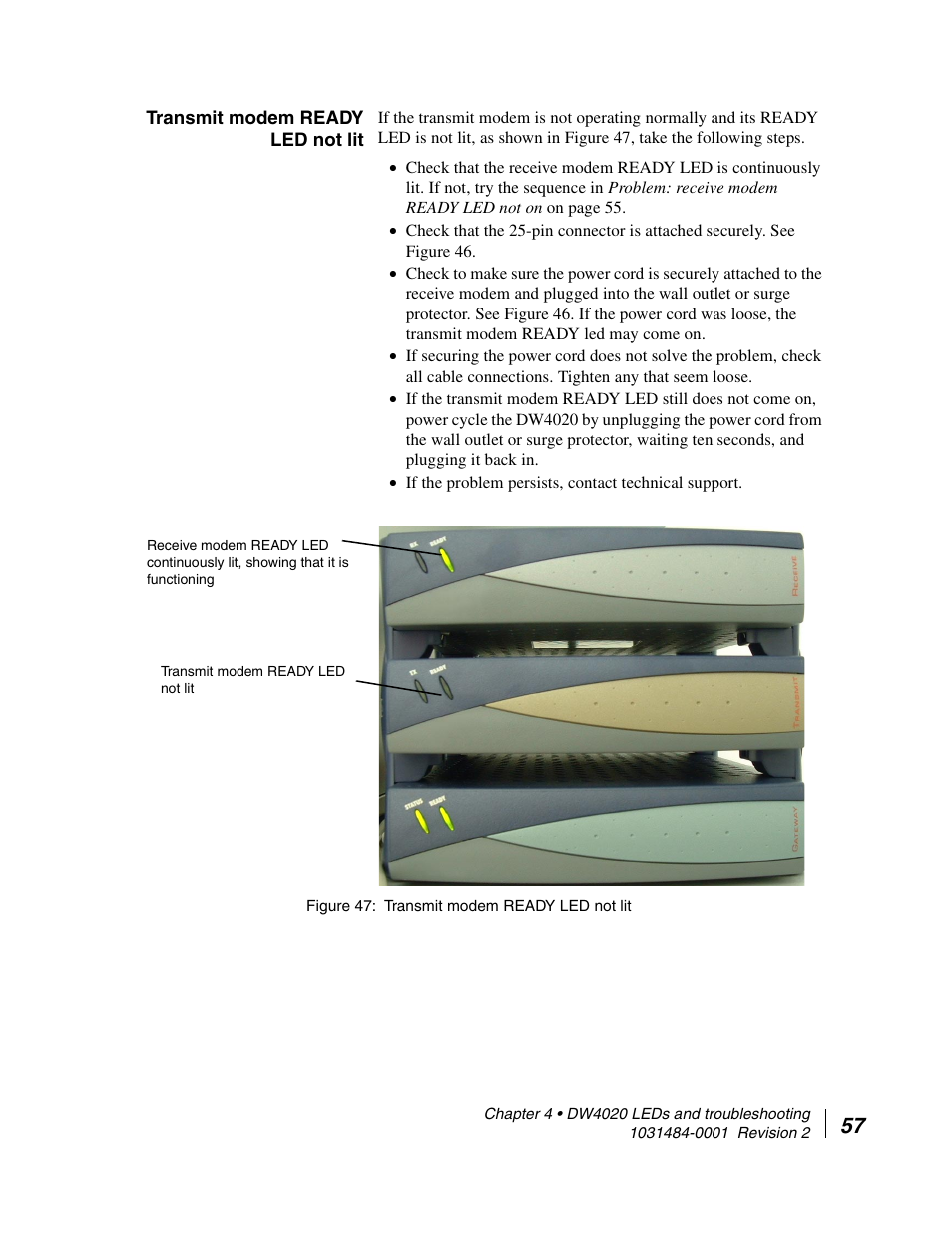 Transmit modem ready led not lit | Hughes DIRECWAY DW4020 User Manual | Page 69 / 136