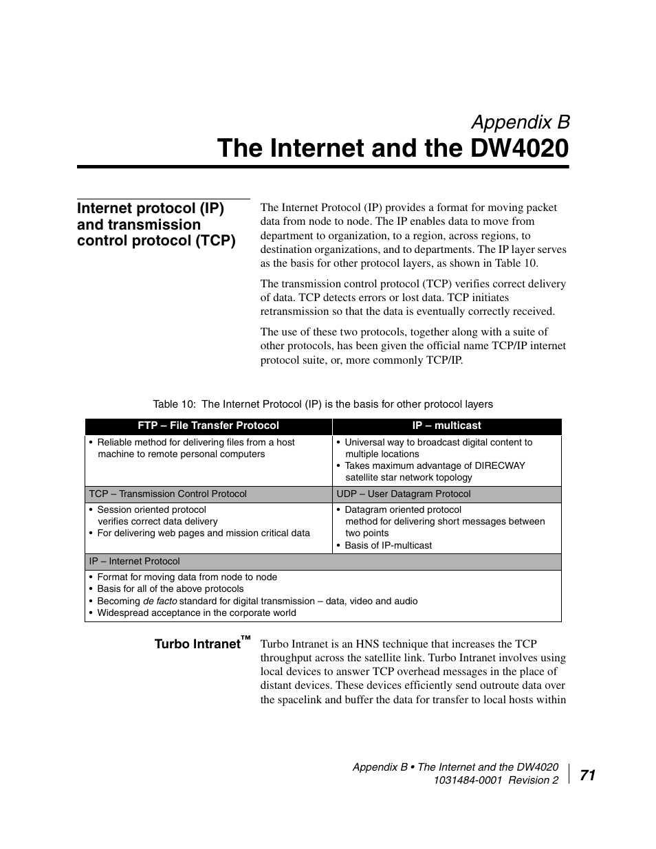 The internet and the dw4020, Turbo intranet, Appendix b the internet and the dw4020 | Appendix b | Hughes DIRECWAY DW4020 User Manual | Page 83 / 136