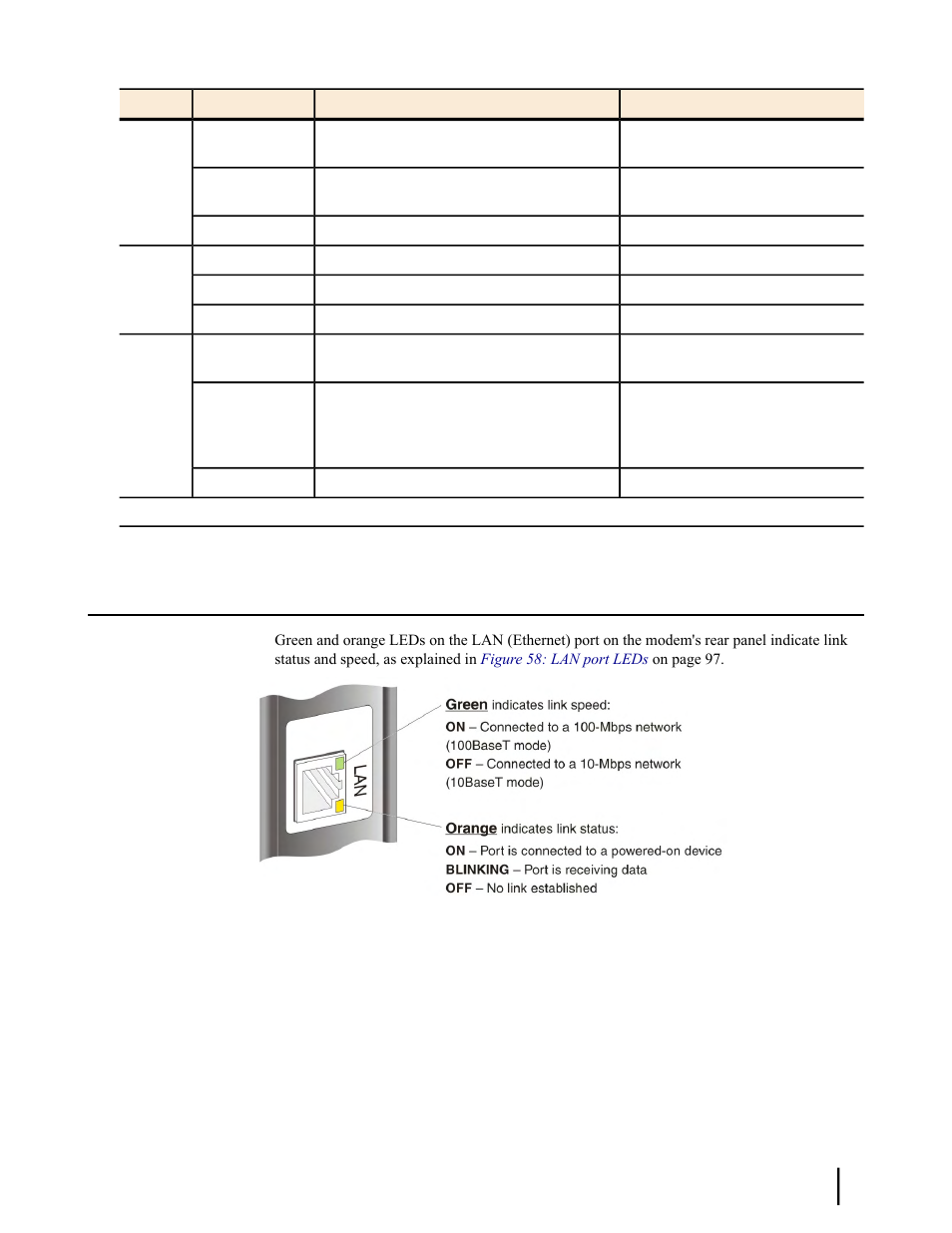 Lan port leds, Figure 58: lan port leds | Hughes SATELLITE HN9000 User Manual | Page 113 / 154