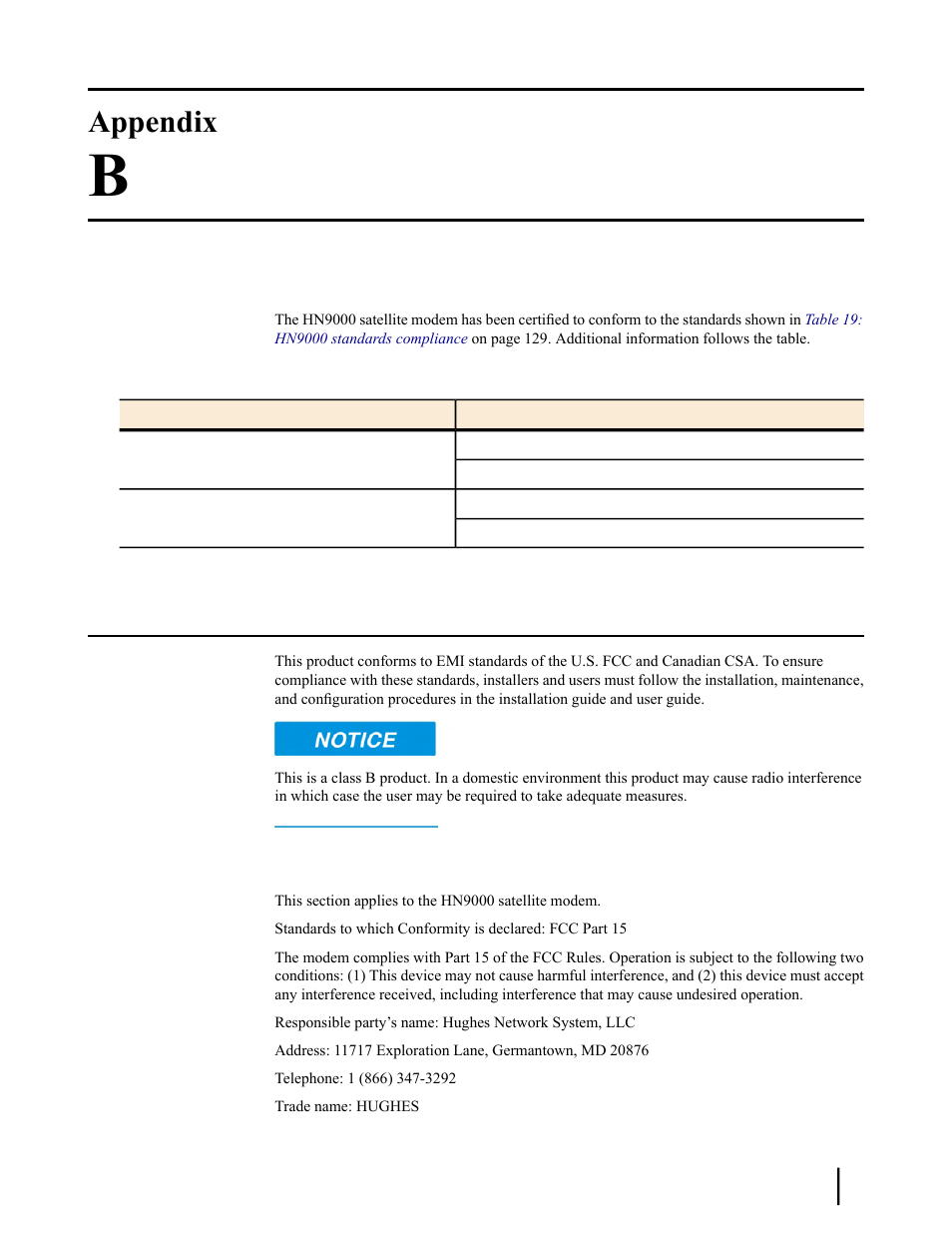 Conformance with standards and directives, Electromagnetic interference (emi), Fcc part 15 | Table 19: hn9000 standards compliance, Appendix | Hughes SATELLITE HN9000 User Manual | Page 145 / 154