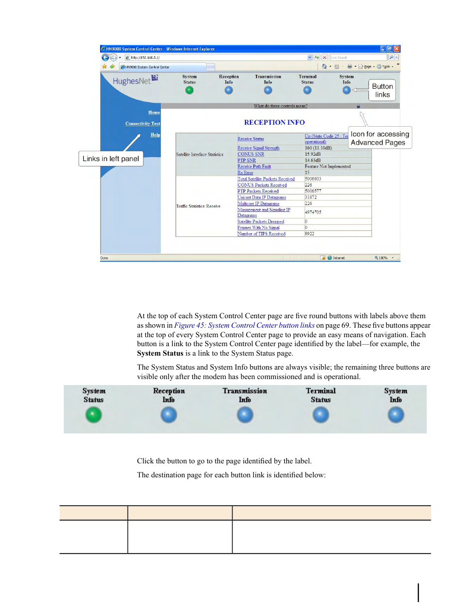 Button links, Figure 45: system control center button links | Hughes SATELLITE HN9000 User Manual | Page 85 / 154